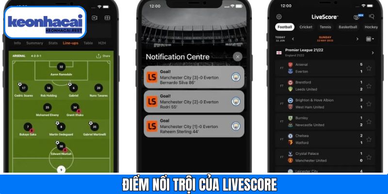 Lợi ích nổi bật khi sử dụng công cụ cập nhật tỷ số bóng đá